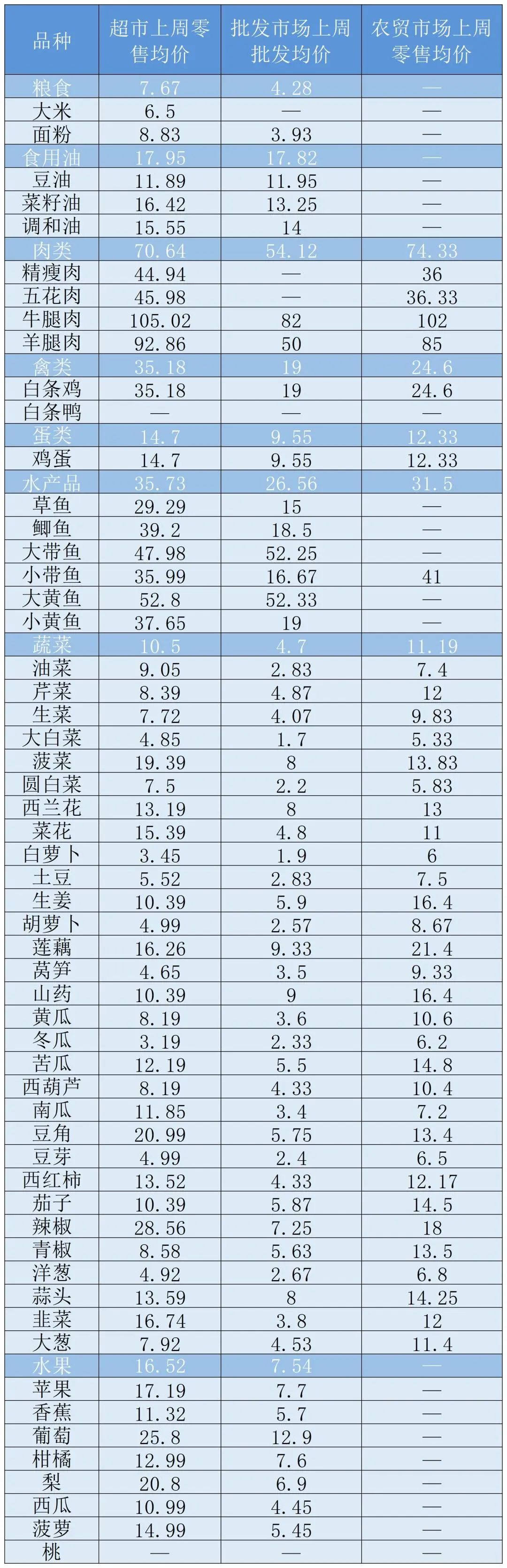 简析1