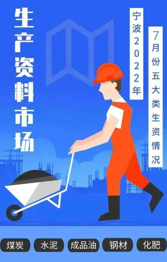 七月0