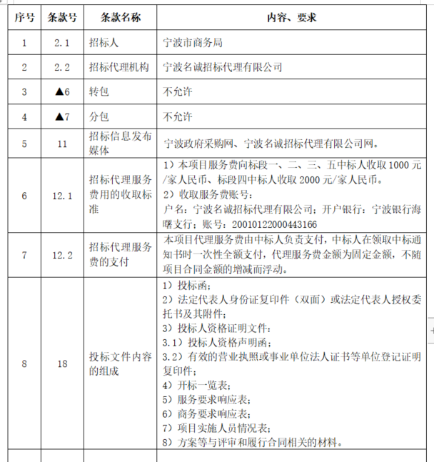 微信图片_20221202110635