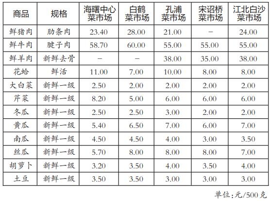 scc73cb387d4c49f4a8eae2f274678e10